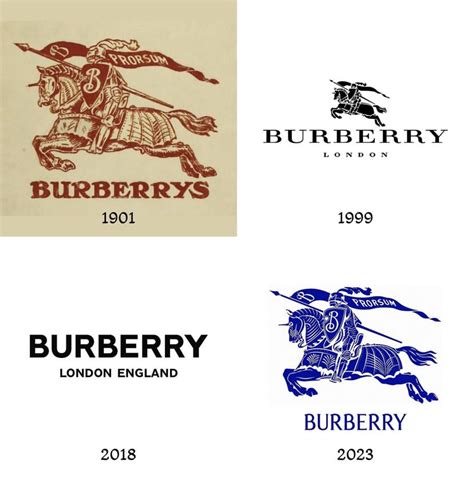 burberry rebranding|why do people like burberry.